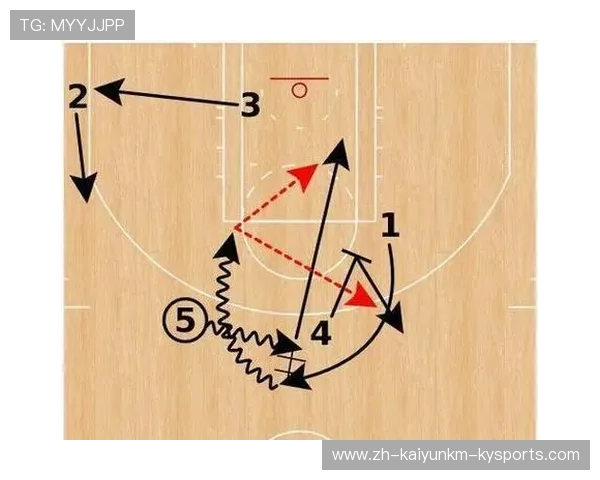 篮球比赛中高效传球与跑位配合促进进攻流畅性的实用技巧 篮球比赛中高效传球与跑位配合促进进攻流畅性的实用技巧