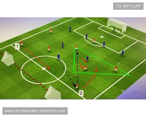 足球比赛中的长传与球场纵深利用