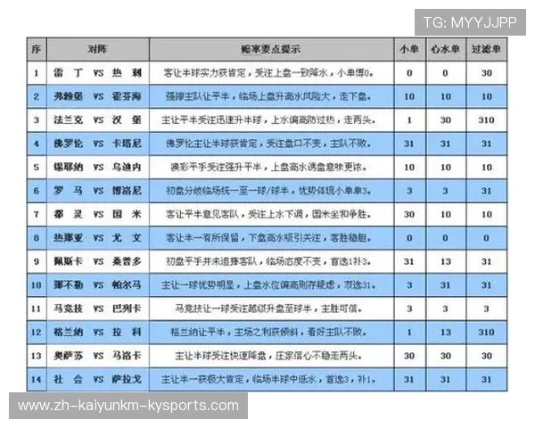 西甲赛程与“爱彩网”数据同步查看全攻略 西甲赛程与“爱彩网”数据同步查看全攻略