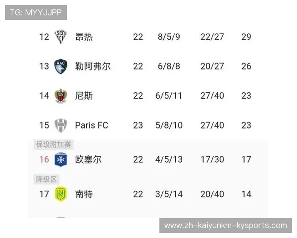 黑马崛起豪门震荡法甲上赛季排名深度解析与未来走势预测